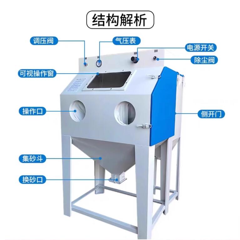 JapanSandblasting machine